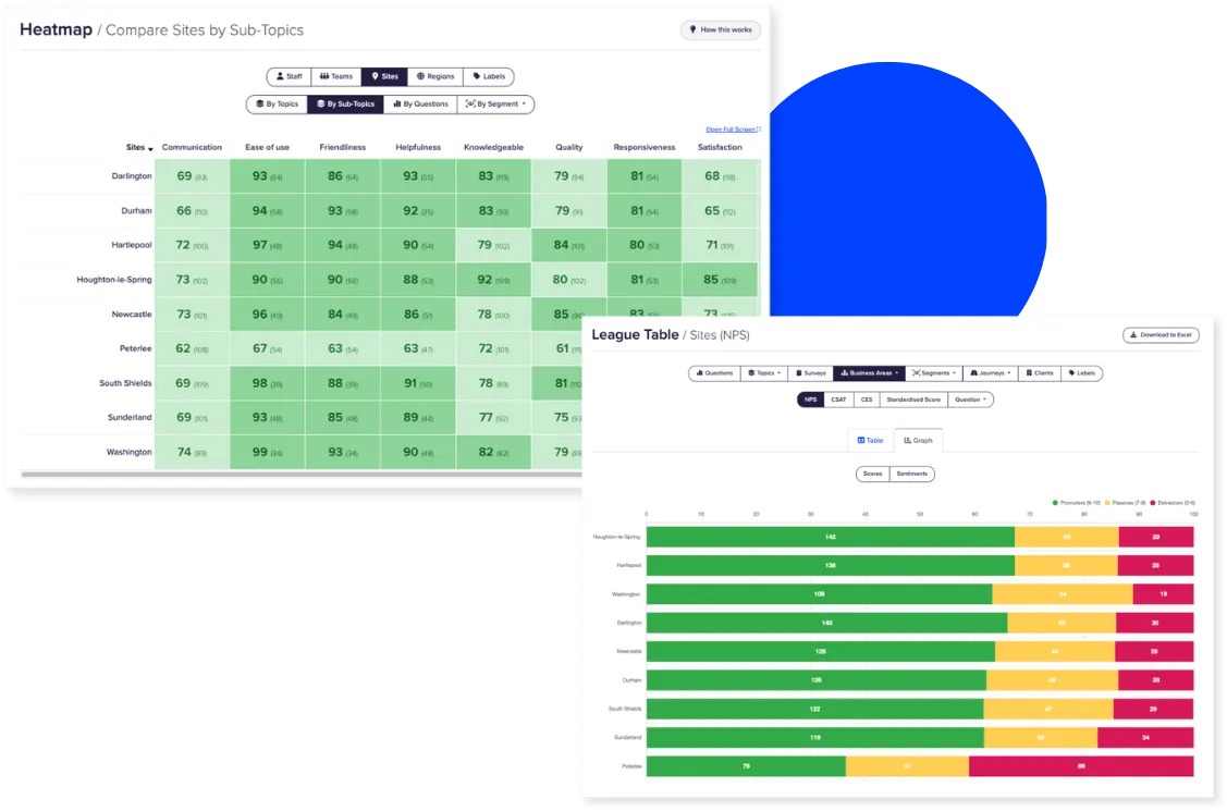 Simplify reporting and inspection readiness