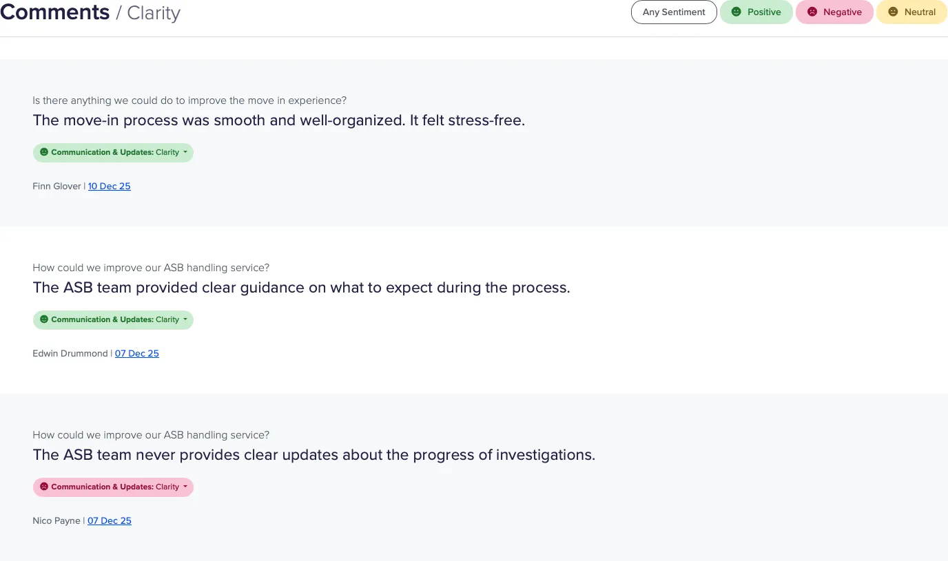 Label management in CustomerSure