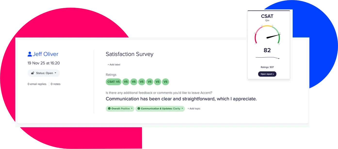 Screenshot showing customer feedback and a metric chart
