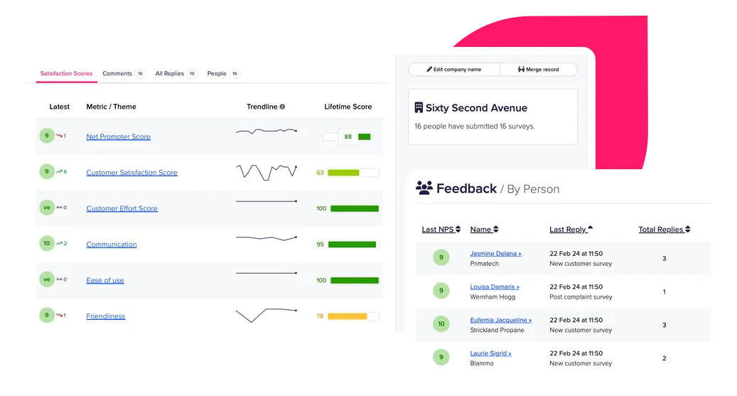 Stay organised, responsive and in control