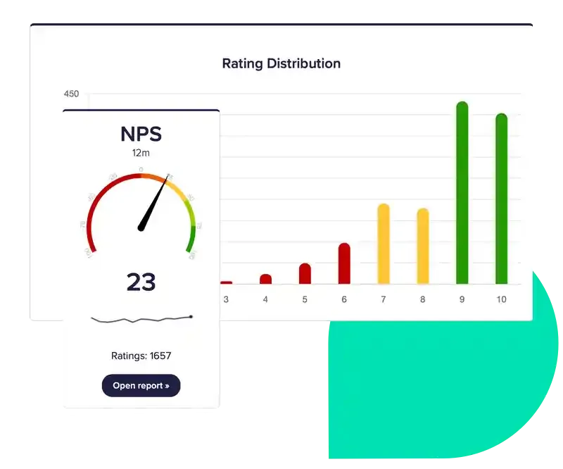 Capture the insights that matter most