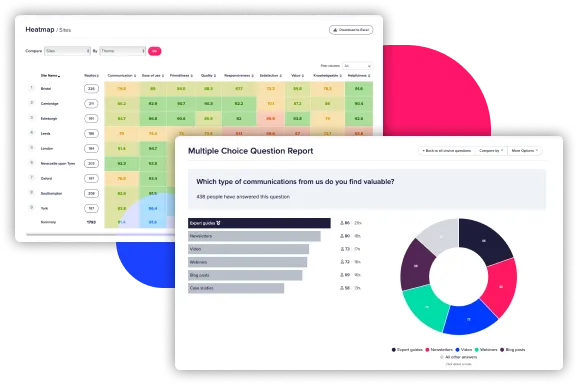 Screenshot of CustomerSure