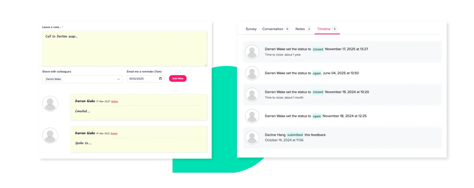 Action Management & Continuous Improvement