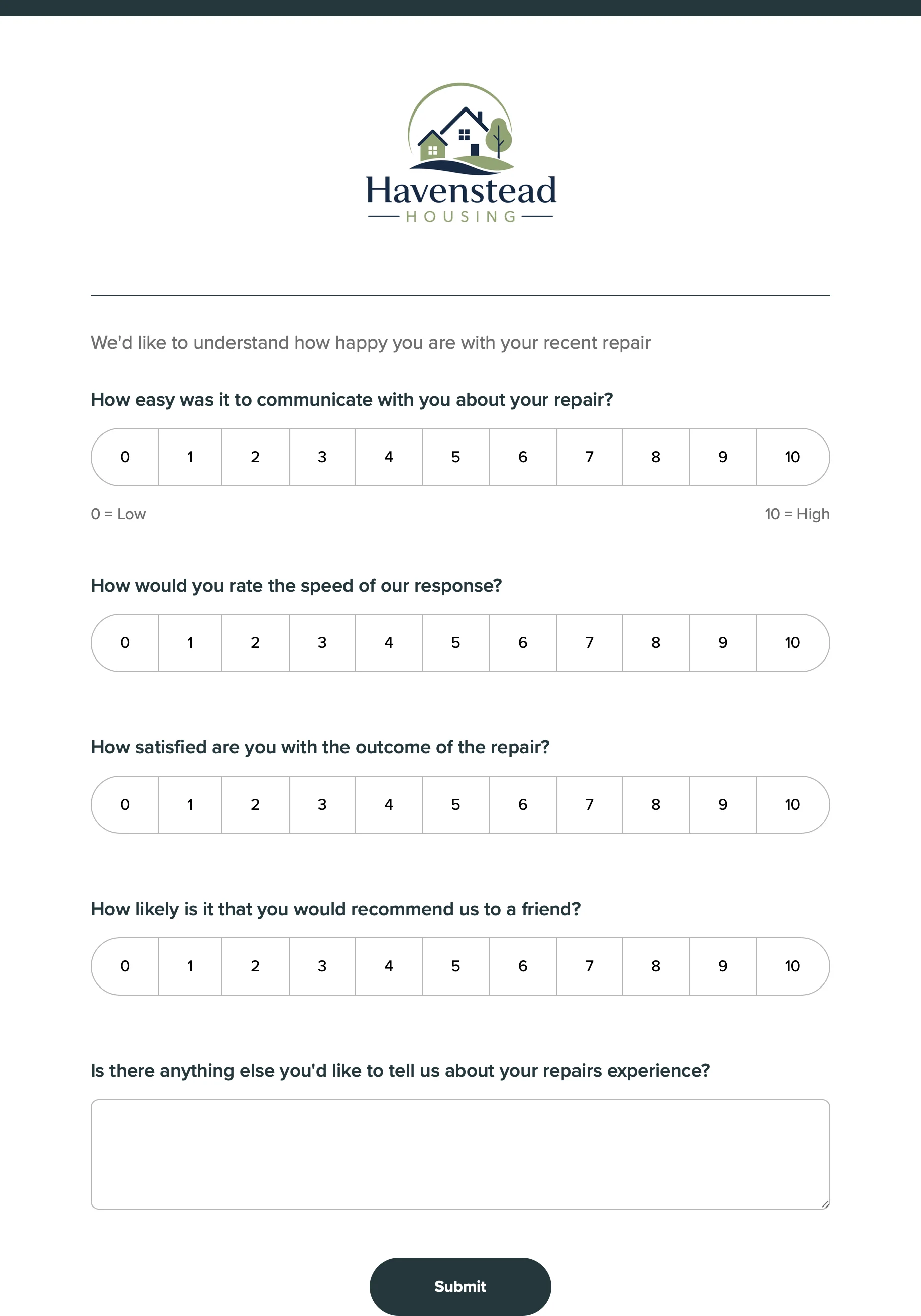Example of a better NPS Survey